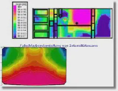 Intensitaetsanalysen1.webp Intensitaetsanalysen1.webp